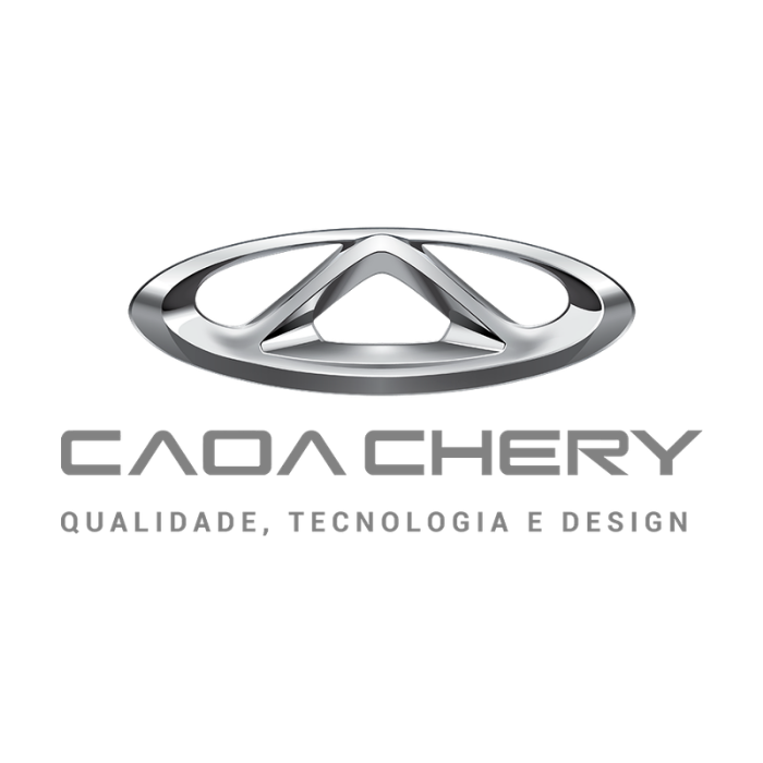 Actatec-Caoa